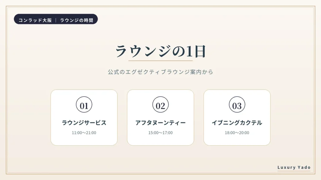 コンラッド大阪 エグゼクティブラウンジの時間割