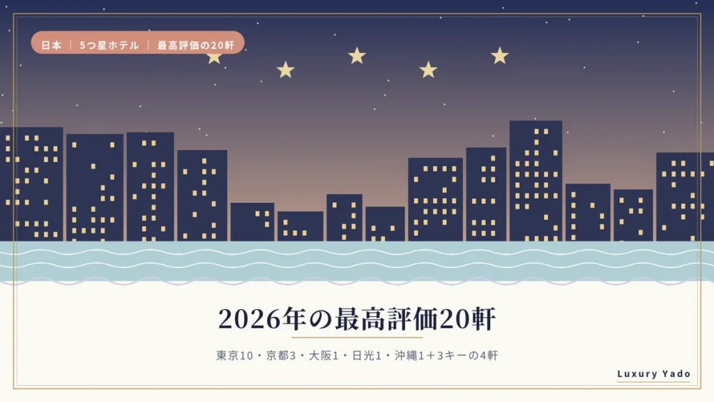 2026年の最高評価20軒の内訳