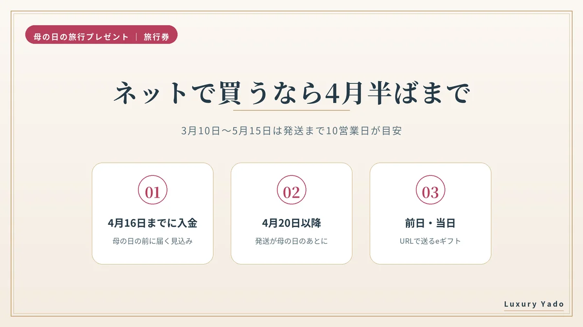 母の日の旅行券はネットで買うなら4月半ばまでに入金する