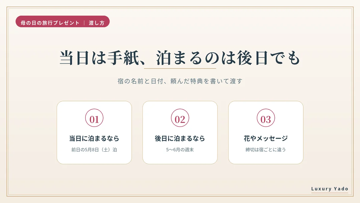 母の日当日は手紙で予約の中身を伝え、泊まるのは5〜6月の週末でもよい