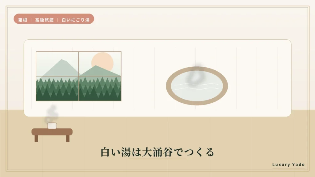 強羅と仙石原の白いにごり湯は大涌谷の蒸気でつくる