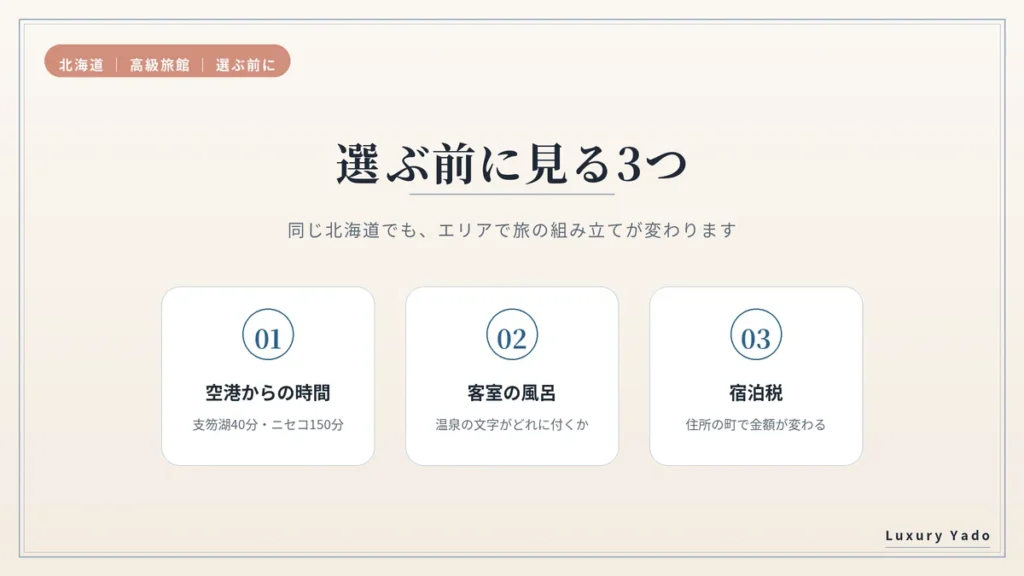 北海道の高級旅館を選ぶ前に見る3つ（空港からの時間・客室の風呂・宿泊税）