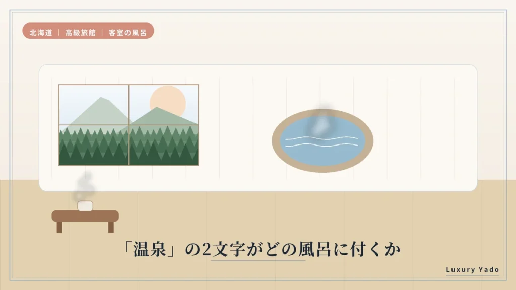 客室の露天風呂が温泉かを予約ページの「温泉」の表記で見分ける図