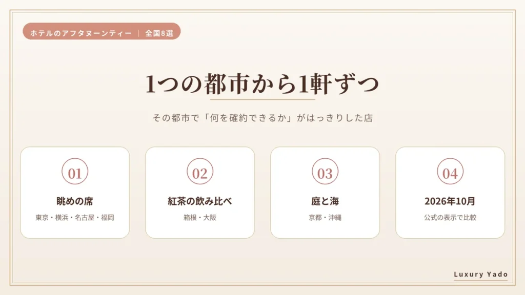 高級ホテルのアフタヌーンティーを1つの都市から1軒ずつ選んだ全国8選