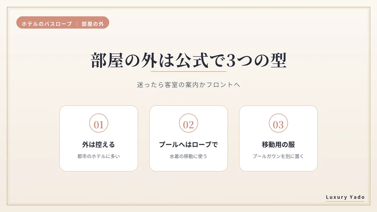 ホテルのバスローブで部屋の外に出てよいかの公式の3つの型