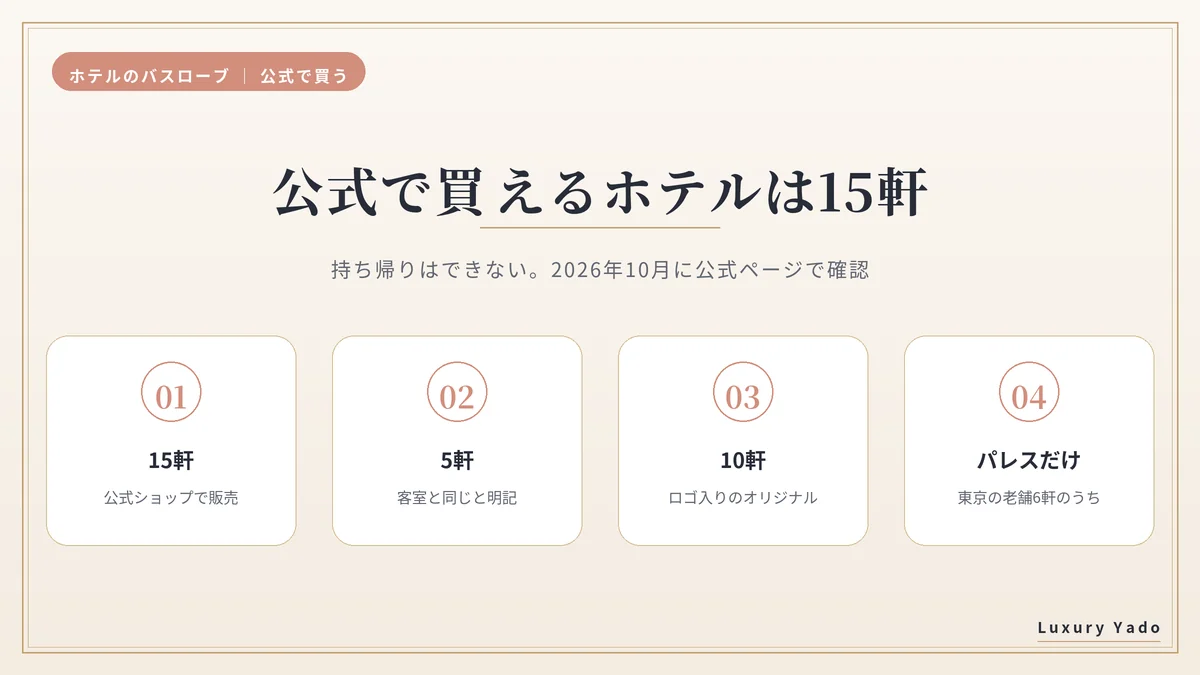 公式でバスローブが買えるホテル15軒の内訳