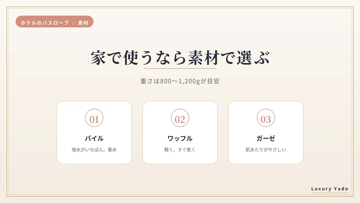 家で使うバスローブの素材3種（パイル・ワッフル・ガーゼ）