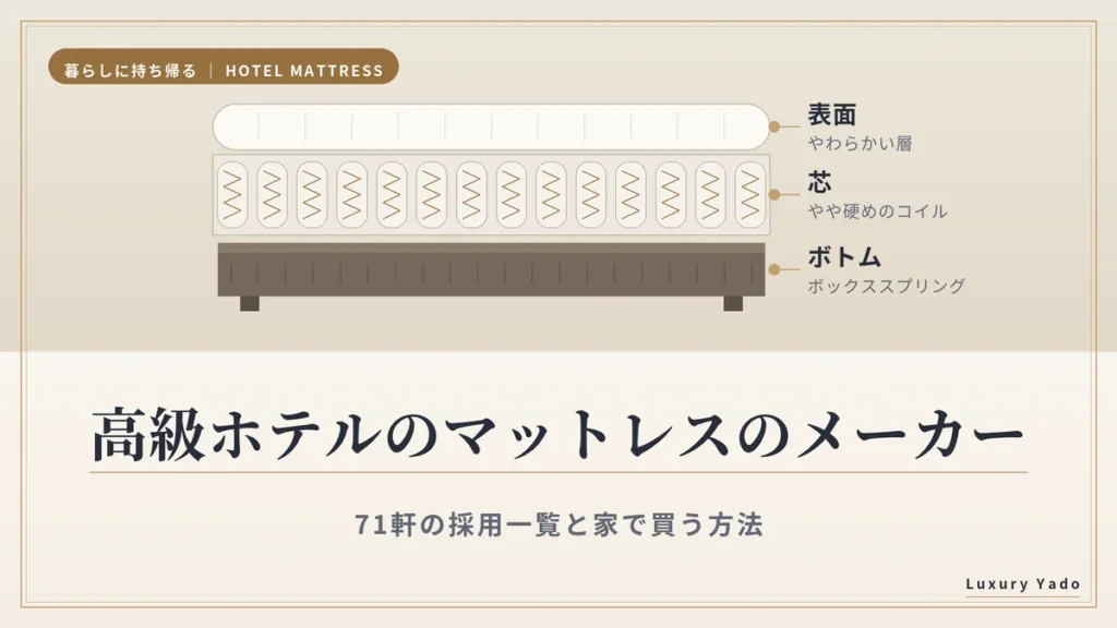 高級ホテルのマットレスのメーカー|71軒の採用一覧と家で買う方法