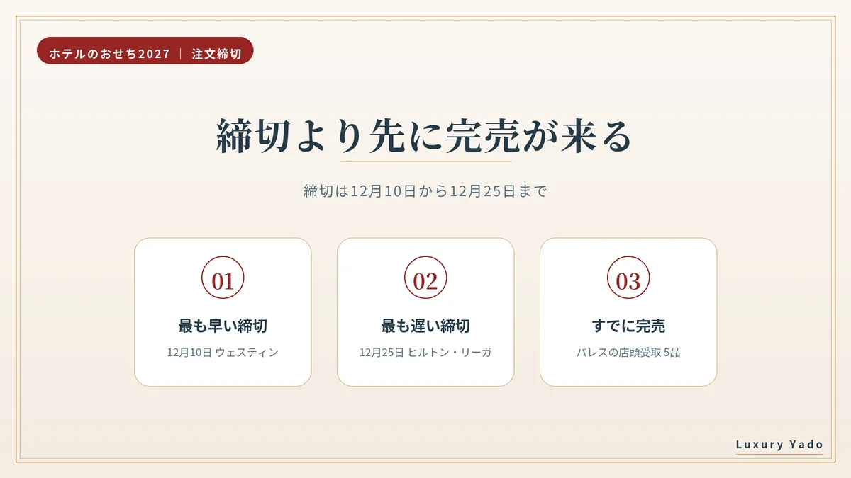 ホテルのおせちの注文締切と完売