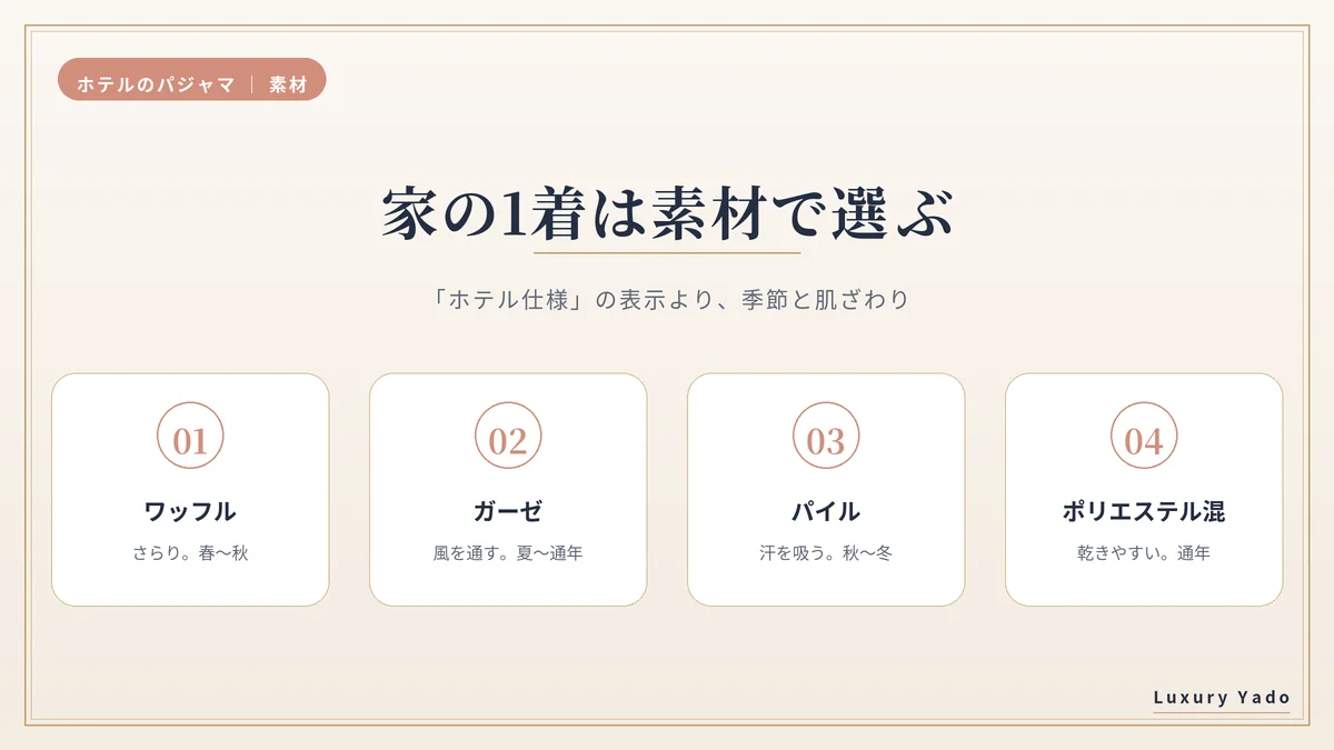 家で着るパジャマの素材4種と季節