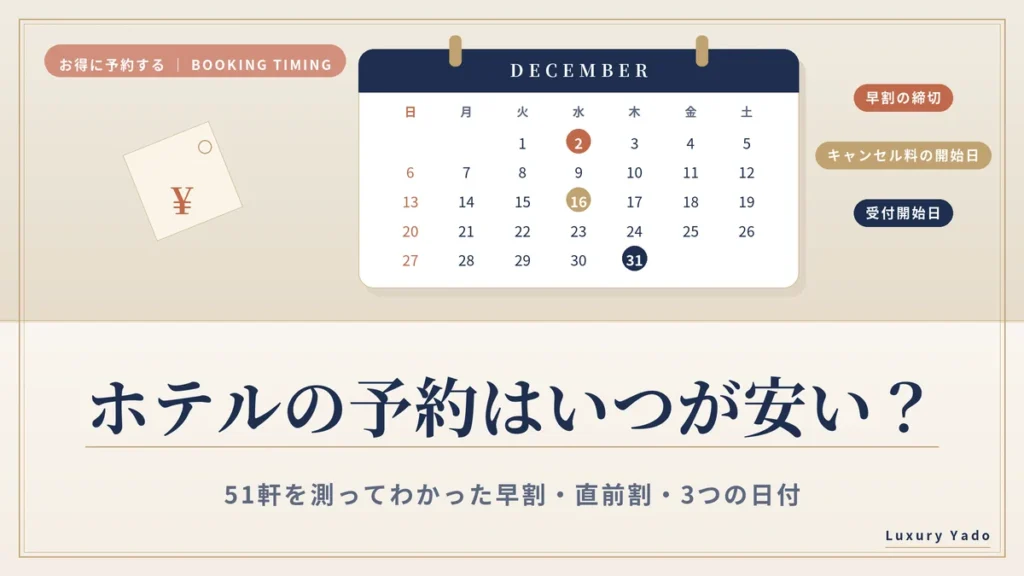 ホテルの予約はいつが安い？51軒を測ってわかった早割・直前割・3つの日付
