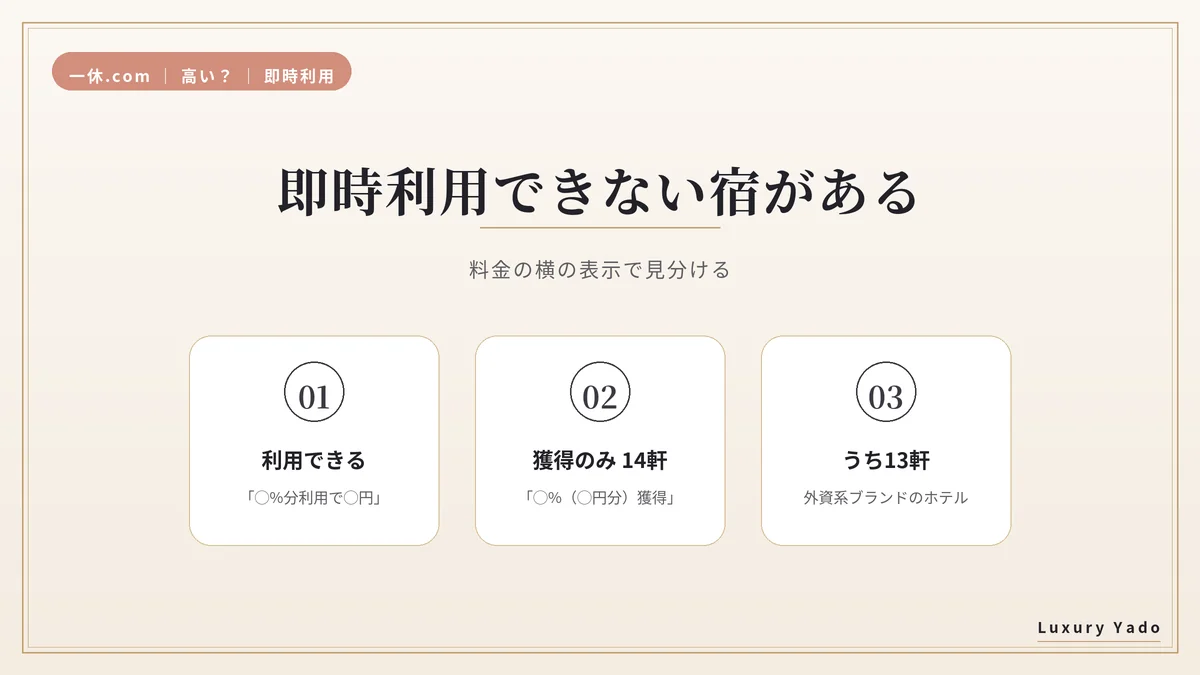 一休ポイントを即時利用できる宿とできない宿の見分け方。獲得のみの14軒のうち13軒が外資系ブランド