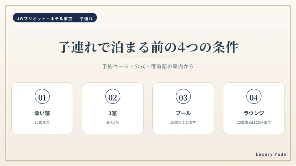 JWマリオット東京に子連れで泊まる前の4つの条件