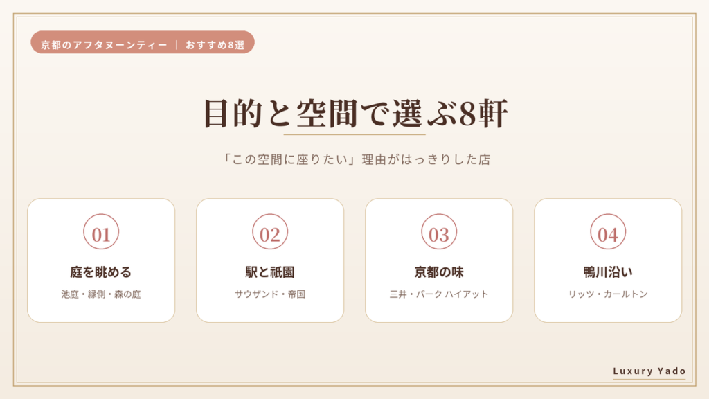 目的と空間で選ぶ京都のホテルアフタヌーンティー8軒