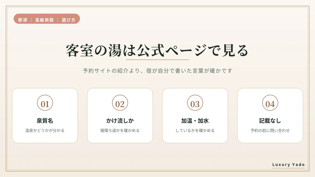 客室の湯は公式ページの泉質名・かけ流しか・加温加水を見る(図解)
