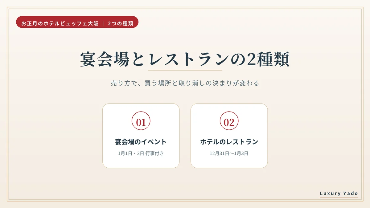 大阪のお正月ホテルビュッフェは宴会場とレストランの2種類
