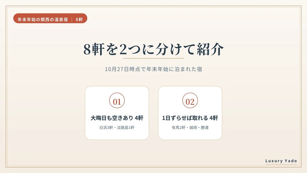 年末年始に泊まれる関西の温泉宿8軒を2つに分けた図