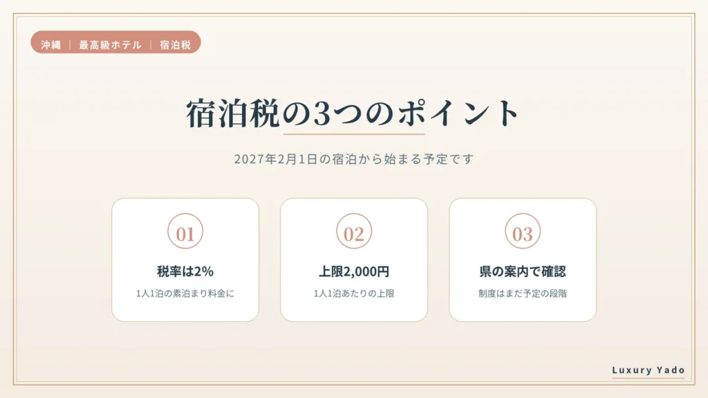沖縄県の宿泊税（2027年2月から・税率2％・1人1泊上限2,000円）