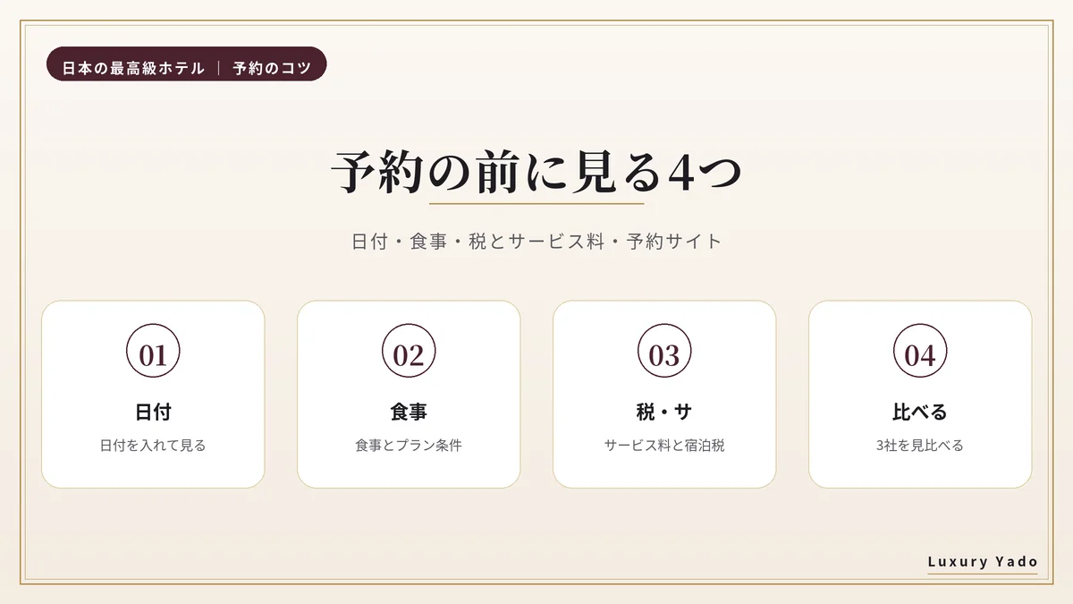 最高級ホテルの予約の前に見る4つ