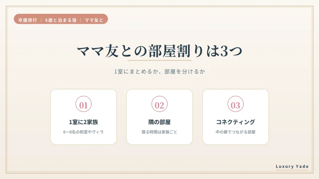 ママ友との部屋割りは3つの型