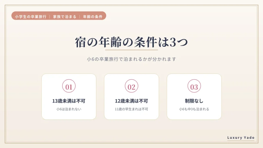 高級宿の年齢の条件は3つ(13歳未満不可・12歳未満不可・制限なし)