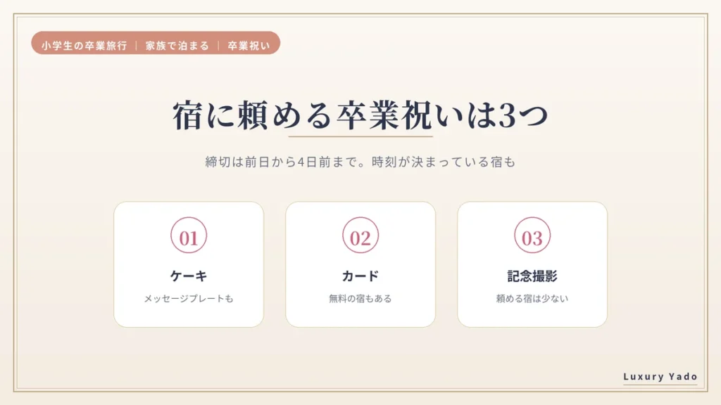 宿に頼める卒業祝いは3つ(ケーキ・カード・記念撮影)