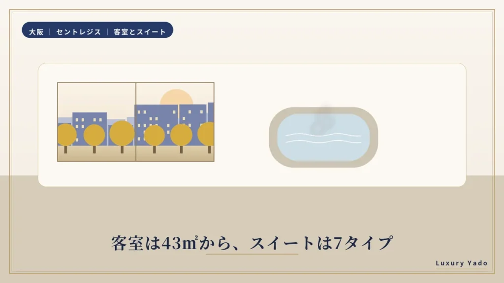 セントレジス大阪の客室とスイート