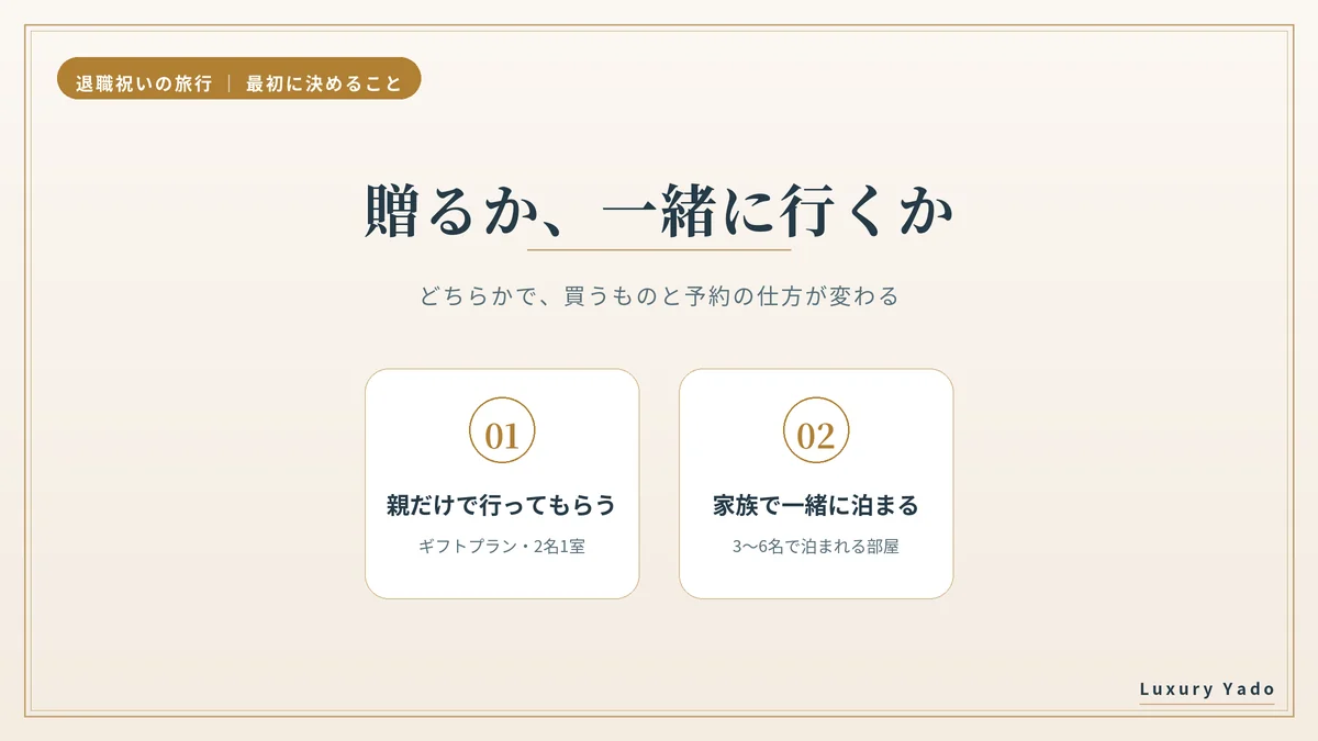 退職祝いの旅行は親だけで行ってもらうか家族で一緒に泊まるかの2つ