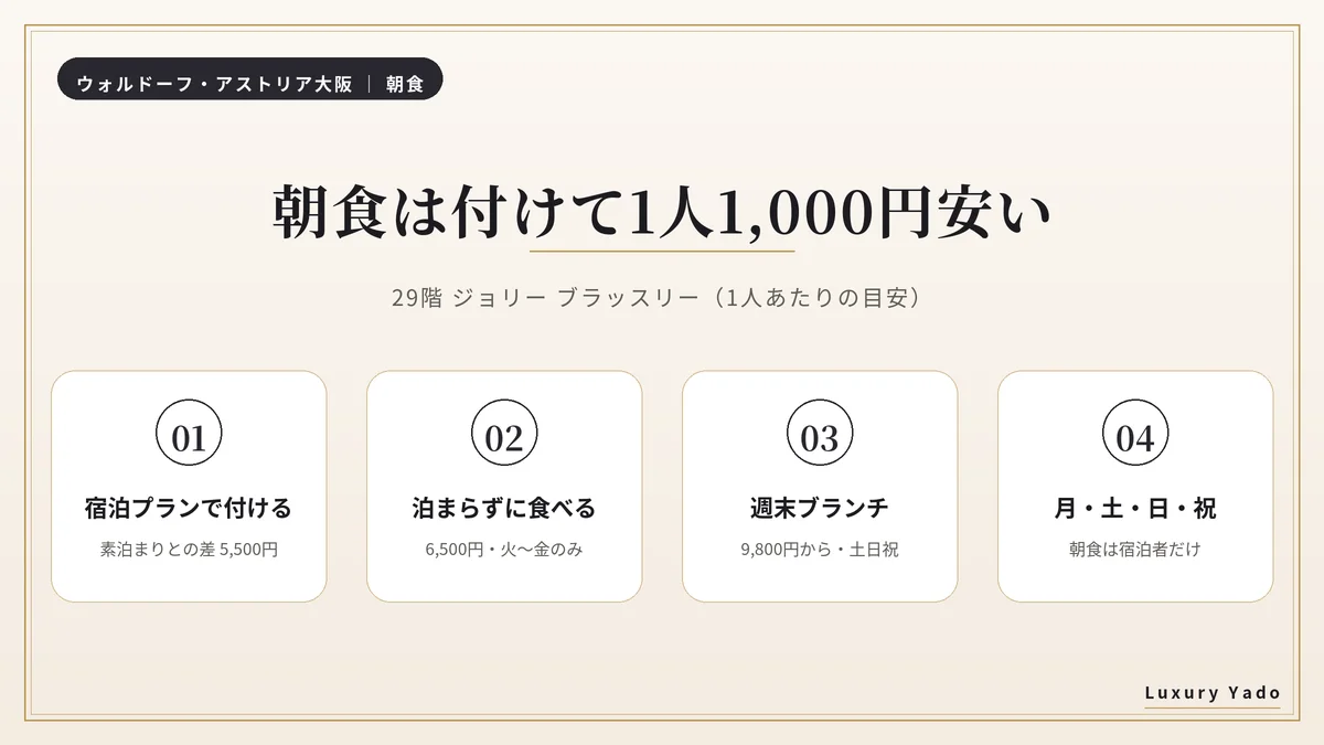 ウォルドーフ・アストリア大阪の朝食は宿泊プランで付けると1人1,000円安い
