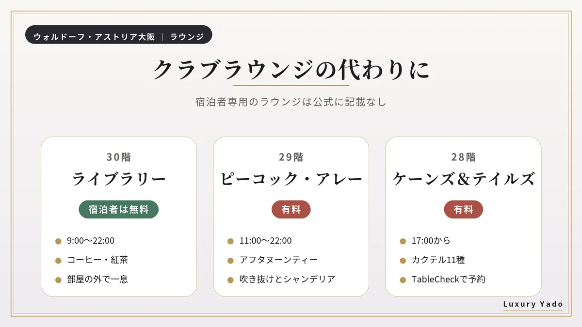 ウォルドーフ・アストリア大阪のライブラリー・ピーコック・アレー・バーの違い